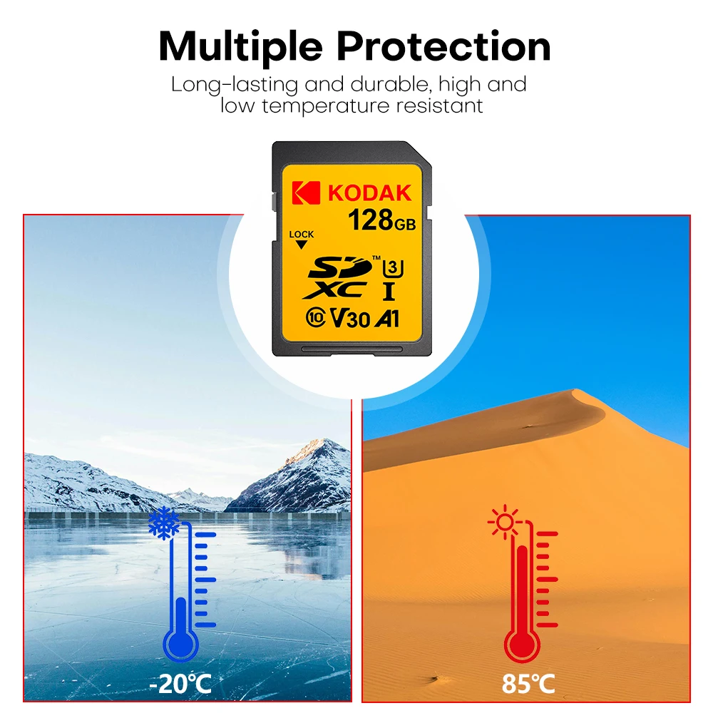 การ์ดหน่วยความจำ KODAK SD V30 แฟลชการ์ดความเร็วสูง 32GB 64GB 128GB SDXC SDHC ดิจิตอลสำหรับกล้อง SLR 4K HD เฉพาะ