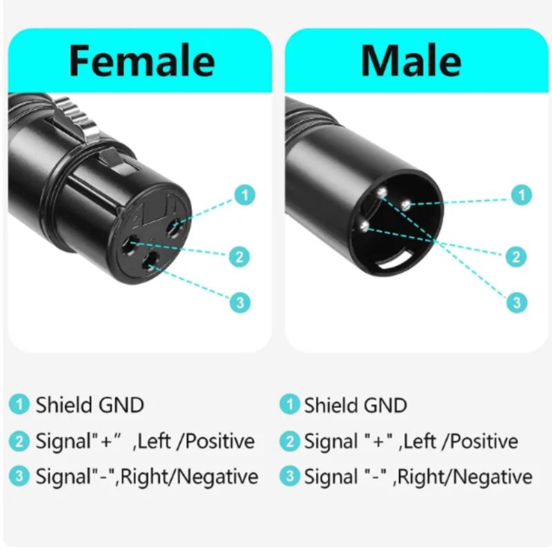 0.3m Carnon Connector Male / Female to 2 RJ45 female DMX512 Decoder Cable XLR to RJ45 Stage Light Network Port Signal Cable