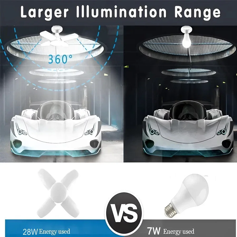 E27 LED Garage Light Bulb 28W 360° Adjustable Foldable Leaf Lamp No Flicker for Bedroom Living Room Kitchen Ceiling BBQ Lighting