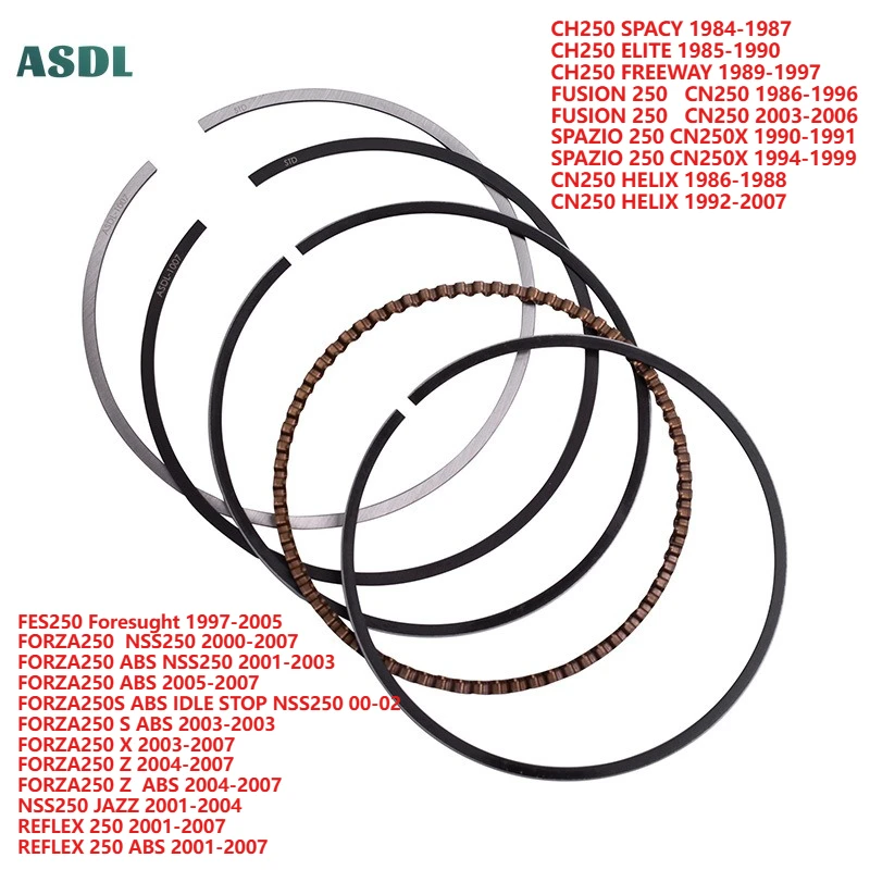 

72mm~73mm Motorcycle Cylinder Engine Piston Rings for Honda CH250 FUSION SPAZIO 250 CN250 FES250 FORZA250 NSS250 REFLEX 250