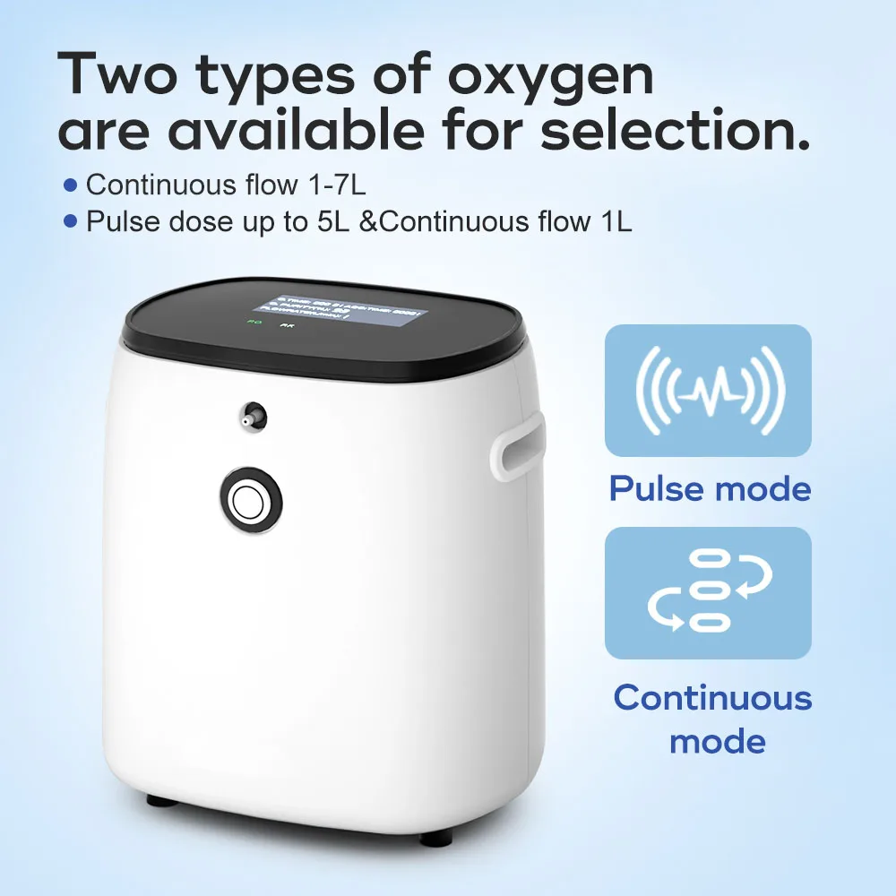 Portable 1L Dog & Cat Oxygen Concentrator for Newborn Puppies Easy Operation Safe Reliable MR Brand Veterinary Hospital Supplies