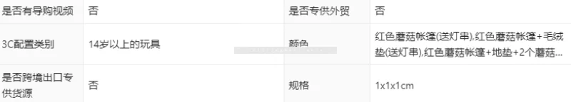 

Грибная кровать, палатка, спальная, игровой домик