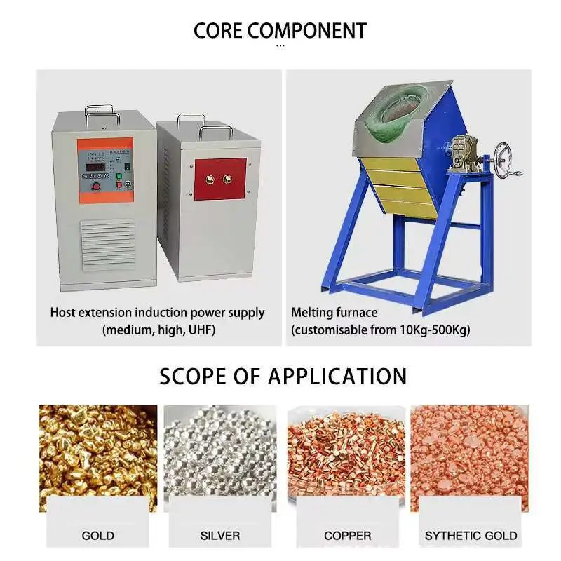 

Customized Induction Heating for Melting Precious Metals Gold 10KG 20KG 30KG 50KG