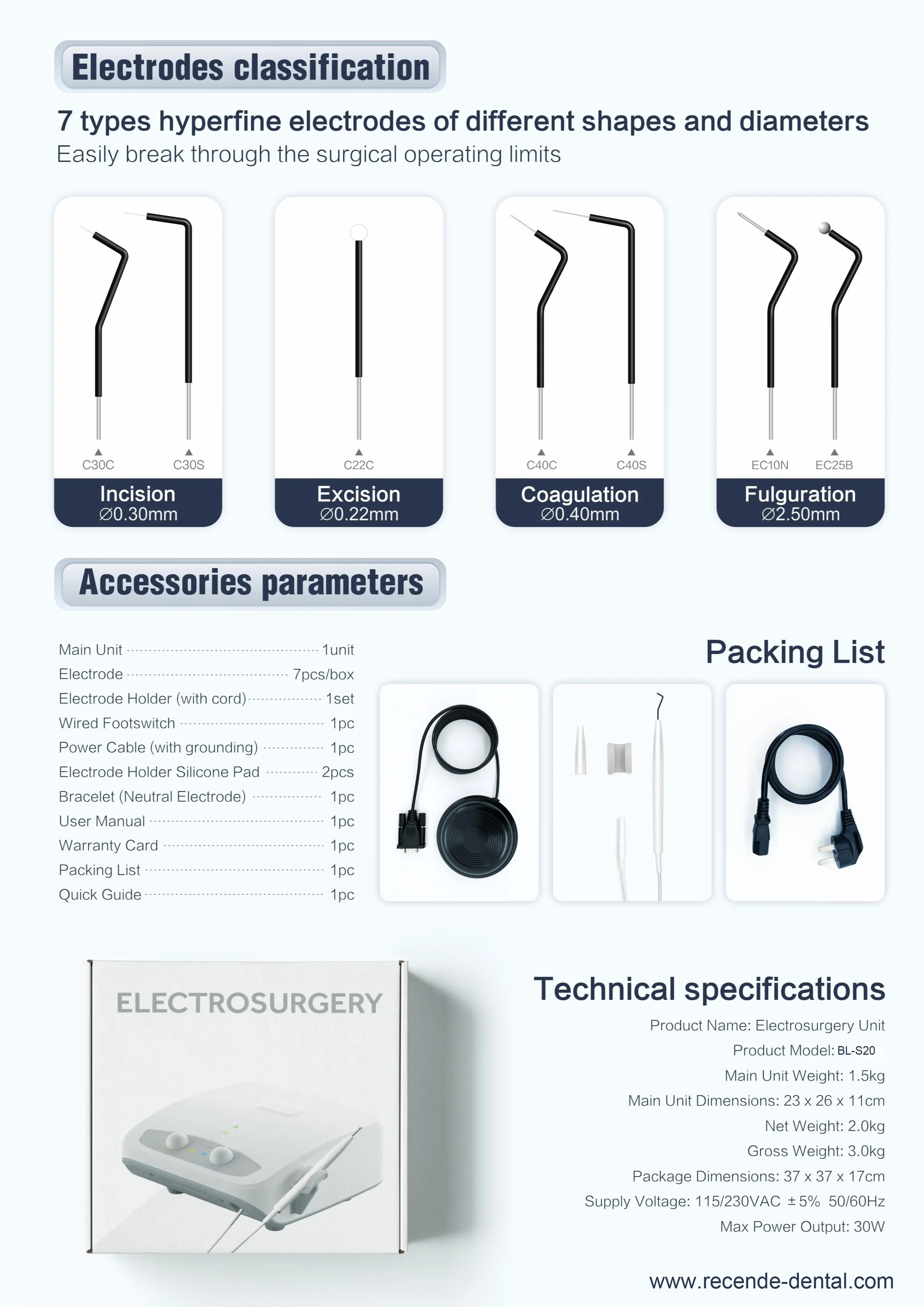 BL-S20 Portable  Electrosurgery machine  Electrosurgery Unit