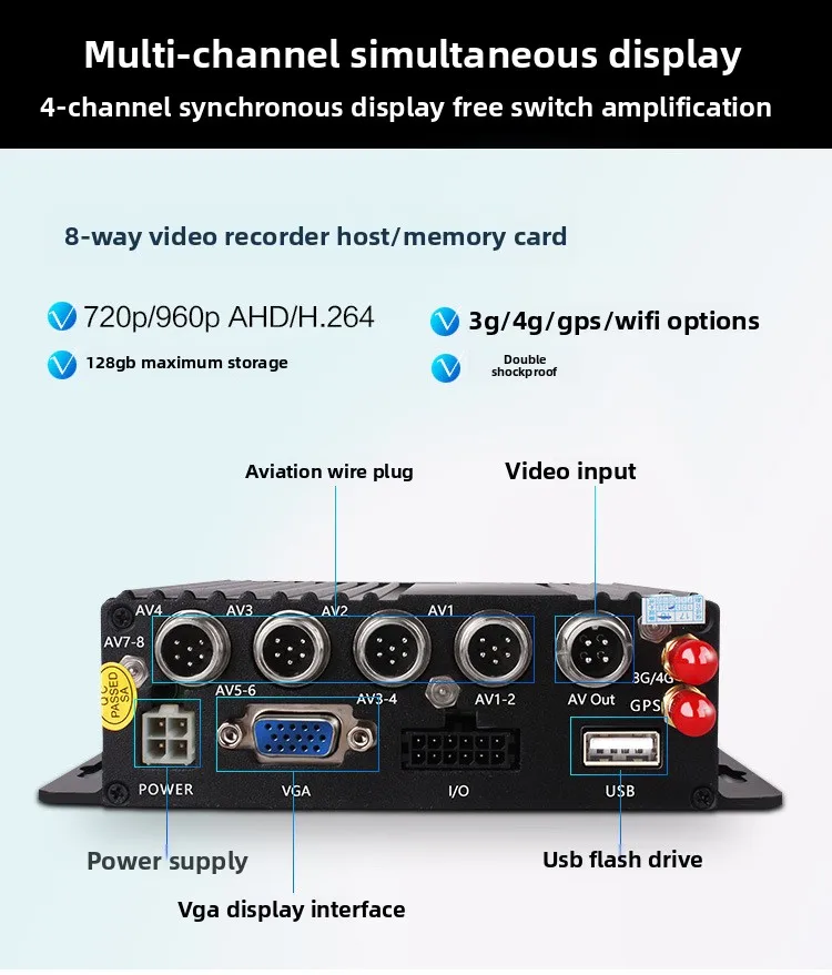 Регистратор вождения грузовика, удаленный мониторинг автопарка, автомобильный регистратор жесткого диска с SD-картой