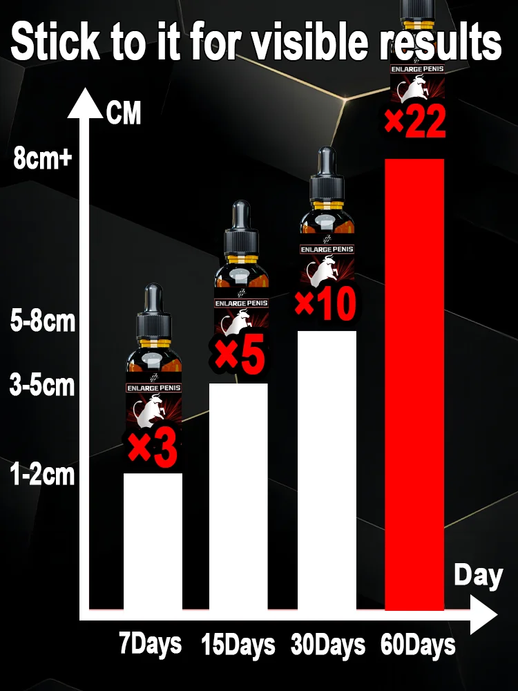 Too short? Not long enough? Let you grow 42cm in three seconds