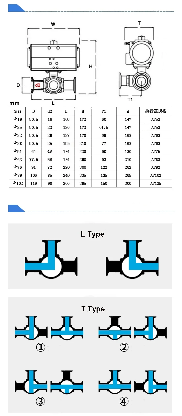 Elettrovalvola 25mm 32mm 51mm 3 Way Stainless Steel Sanitary Tri Clamp Ferrule T/L Type Pneumatic Ball Valve With Double Acting Cylinde Pneumatica — dettaglio 2
