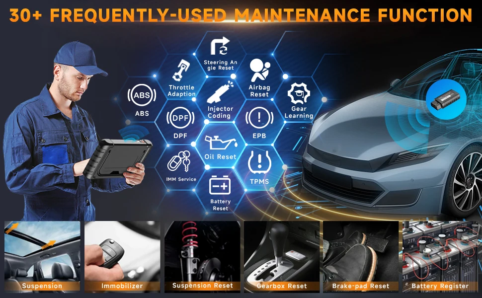 FOXWELL OBD2 Bluetooth Car Diagnostic Tool Bi-Directional Test 30+ Reset All System Code Reader OBD2 Scanner Automotivo