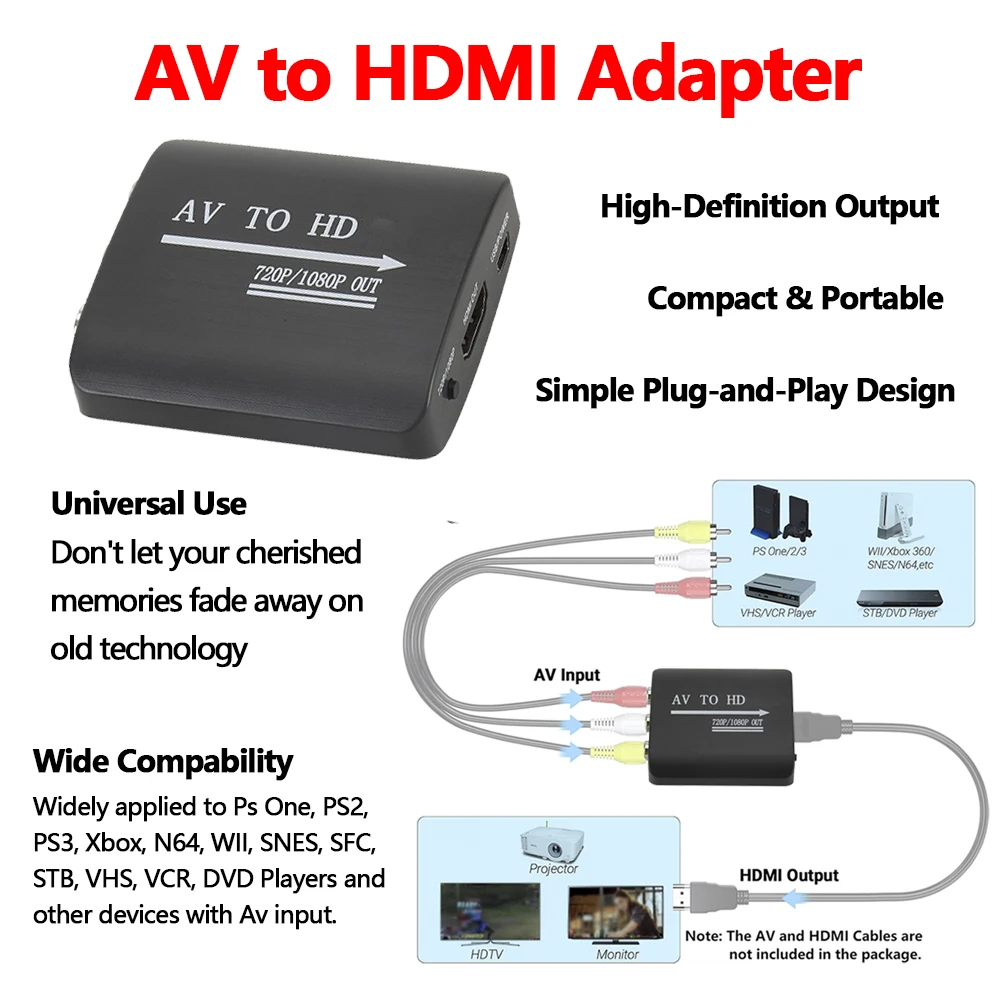 

High-Quality AV to HDMI Adapter 1080P: Convert Analog CVBS RCA Signals to Digital HDMI