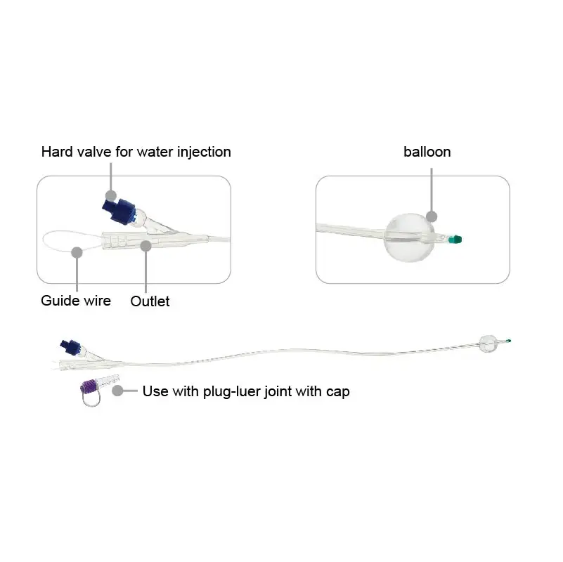 Medical Silicone Two-Way Foley Catheter With plastic Guide Wire With Luer Joint Soft Tube For Animals Veterinary Supplies 1PC