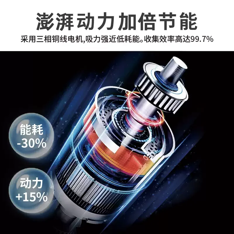 Industrial Oil Mist Collector CNC Machine Oil Mist Separator Purifier Filter For CNC Machining Cutting Oil Fume Filtration