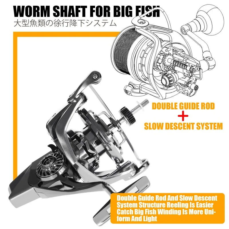 8000-12000Carrete De Pesca De Metal Giratorio Grande11 + 1BB Carrete De Tiro Largo Duradero 4.8:1 قارب صيد الأسماك البحرية #6
