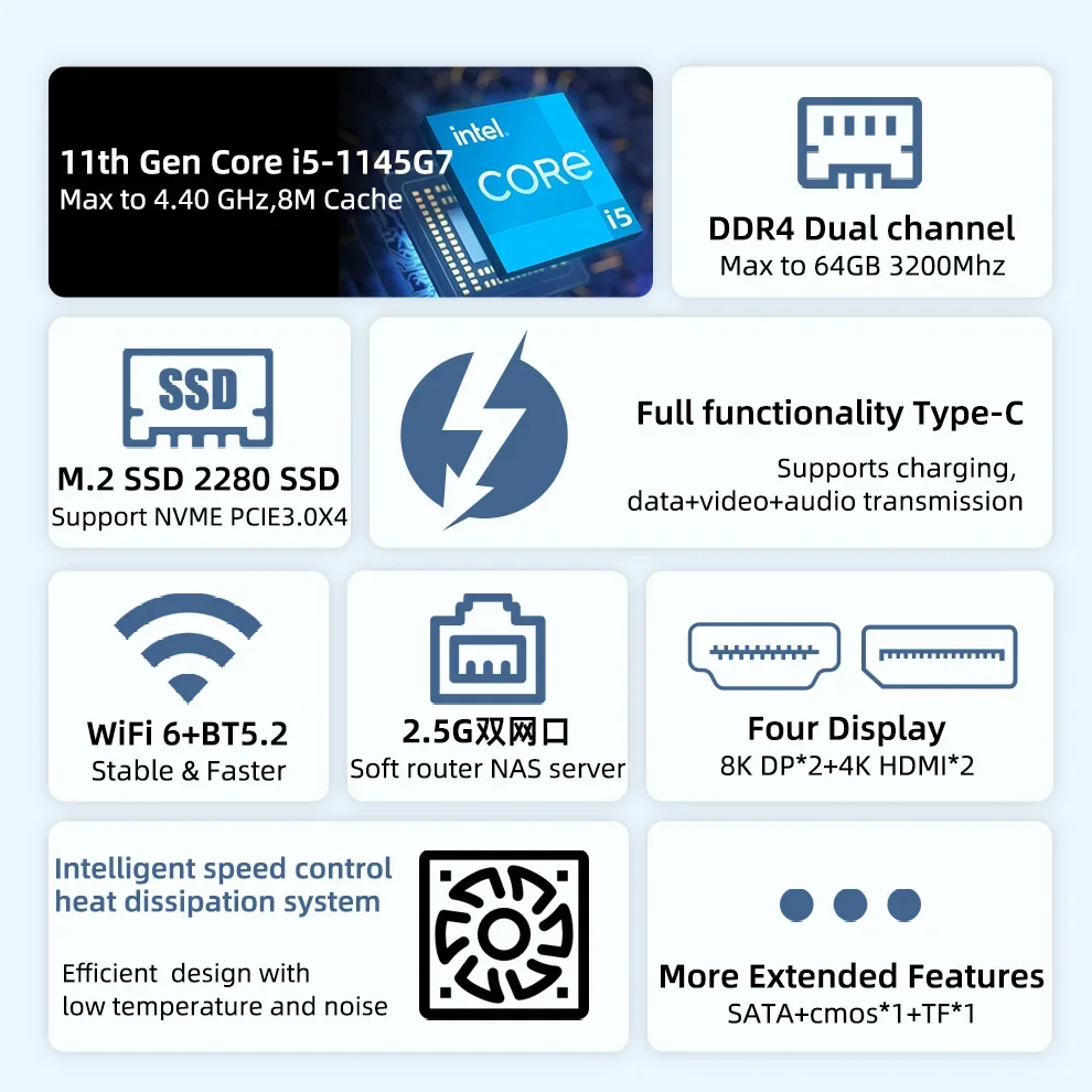 OEM Mini Pc Core i5 i7 CPU Win11 Pro OS 8K 4 Display 2*DP 2*HD Type C 2*LAN 2.5G 3*USB3.2 WIFI6 DDR4 Nvme Mini Gaming PC