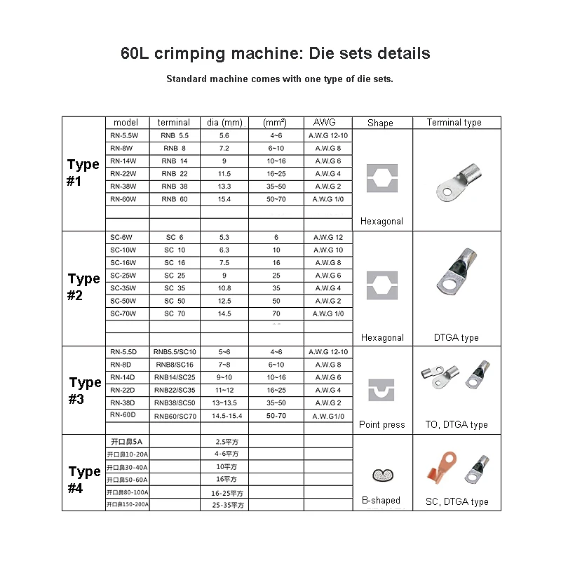 Pneumatic 4-70sqmm Cable Lug Hexagonal Crimping Machine SR-60L