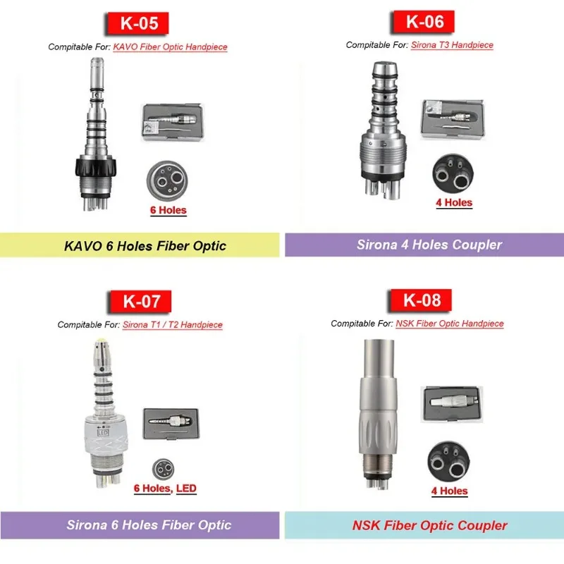 Najwyższej jakości szybkozłącze dentystyczne Multiflex KV Style NSK KAVO Sirona SinOL Turbine Handpiece Conversion Coupling Adapter