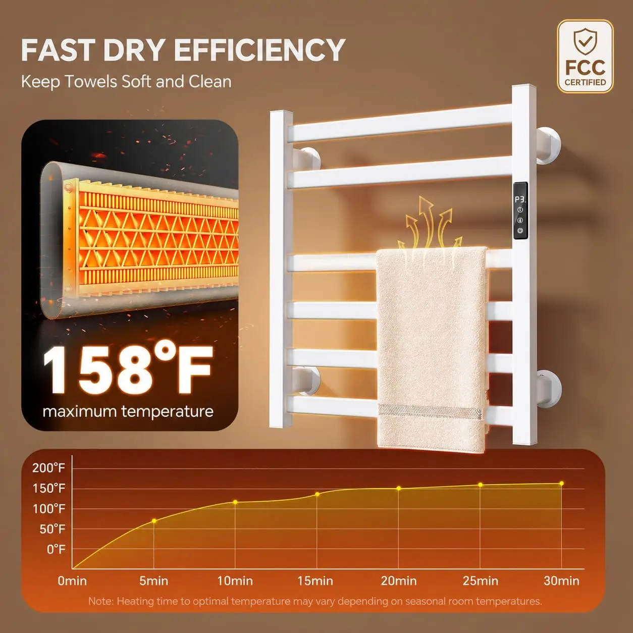 Electric Towel Warmer Wall Mounted, Heated Towel Rack with Intelligent Timer & Temperature Control, Plug-in or Hardwired