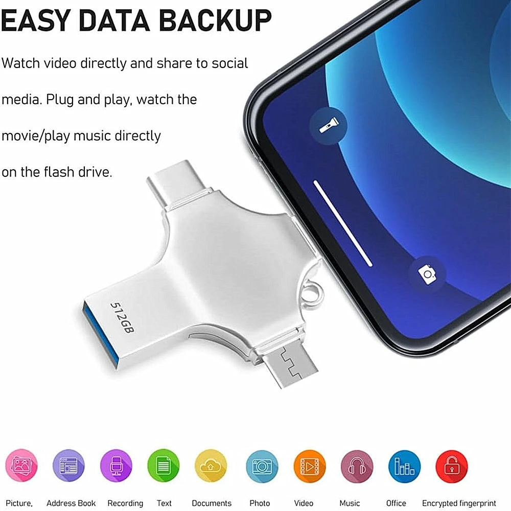 iPhone Flash Drive 256GB 512GB 1TB 2TB for iPhone Pro Plus MAX ipad Mac Multi Functional External Storage for iOS Android Phones