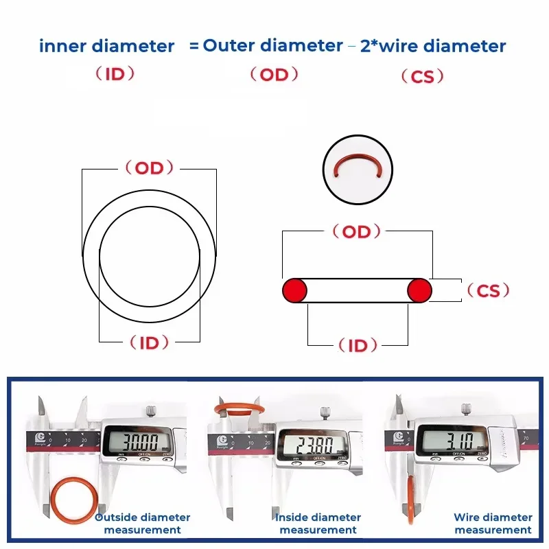 Red Silicone O Ring CS 1/1.5/2/2.4 VMQ Sealing Gasket Ring Waterproof Washer Heat-resistant Food Grade Silicone Insulated Gasket