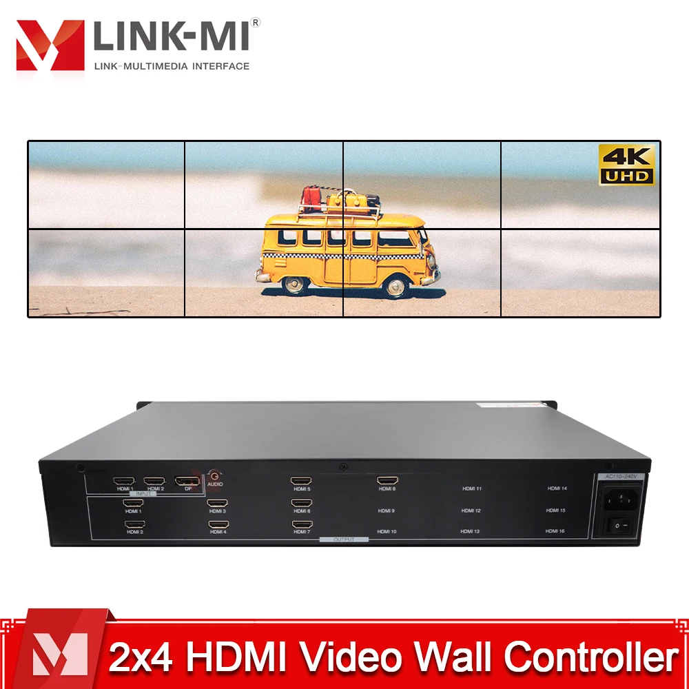 2X4 Hdmi Video Wall…