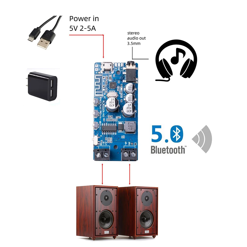 

Stereo Power Amplifier Board with Key Control 3 5mm Interface 90db Signal-to-noise Ratio DIY Speaker 2xHorn Output Port