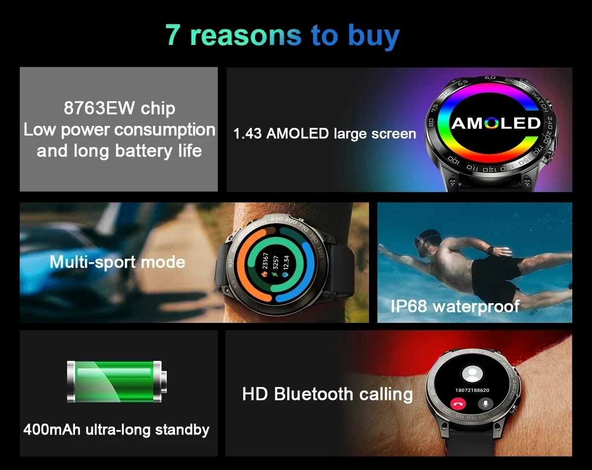 2024 AMOLED สมาร์ทวอทช์สำหรับผู้ชาย, สมาร์ทวอทช์สำหรับผู้ชายโชว์โทรศัพท์ด้วยเสียงระบบ IP68กันน้ำสำหรับ Huawei Xiaomi iPhone