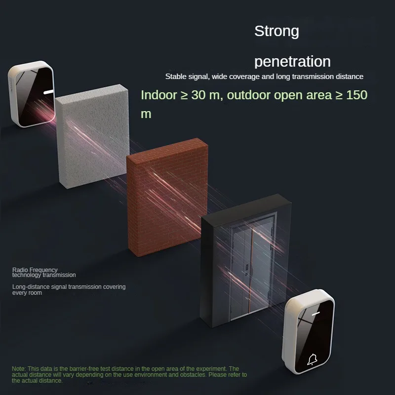 مقاوم للماء مستوى جرس الباب الإلكترونية اللاسلكية ، خالية من البطارية ، الأسلاك الحرة ، لمسافات طويلة ، بيجر المسنين ، جديد ، الأصلي