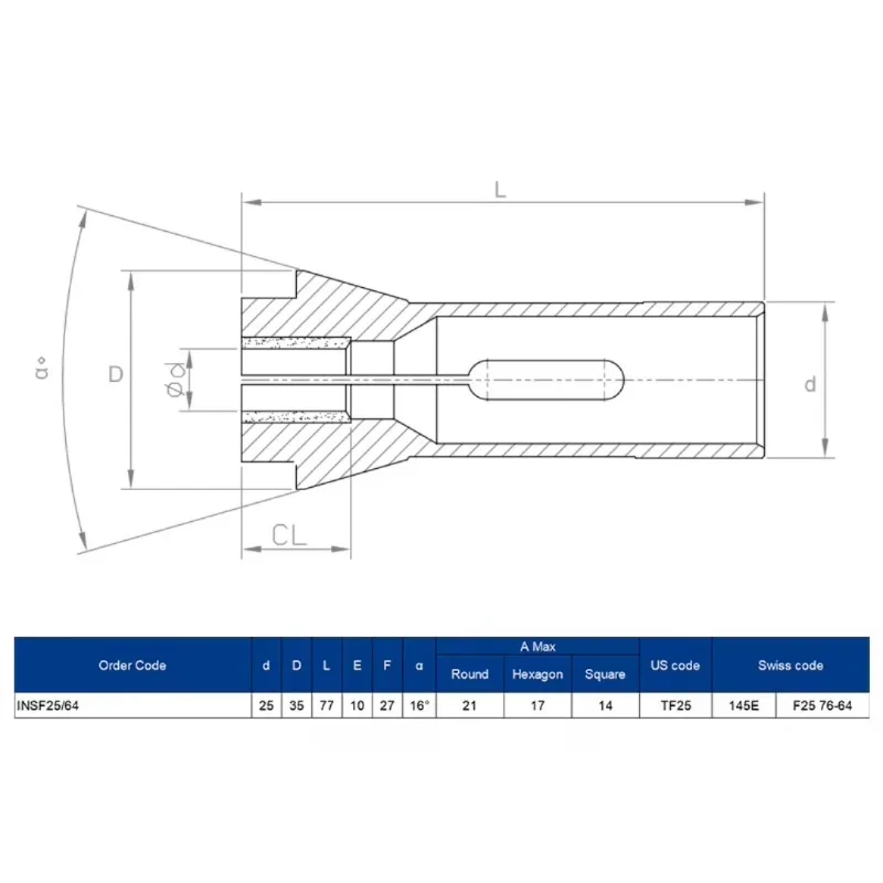 TF25 Spring Steel Lathe Collet, F25 76-64 145E Collet Suitable for Tsugami BS20, BO20, Tornos TOP200 and Hanwha XD20 Lathes.