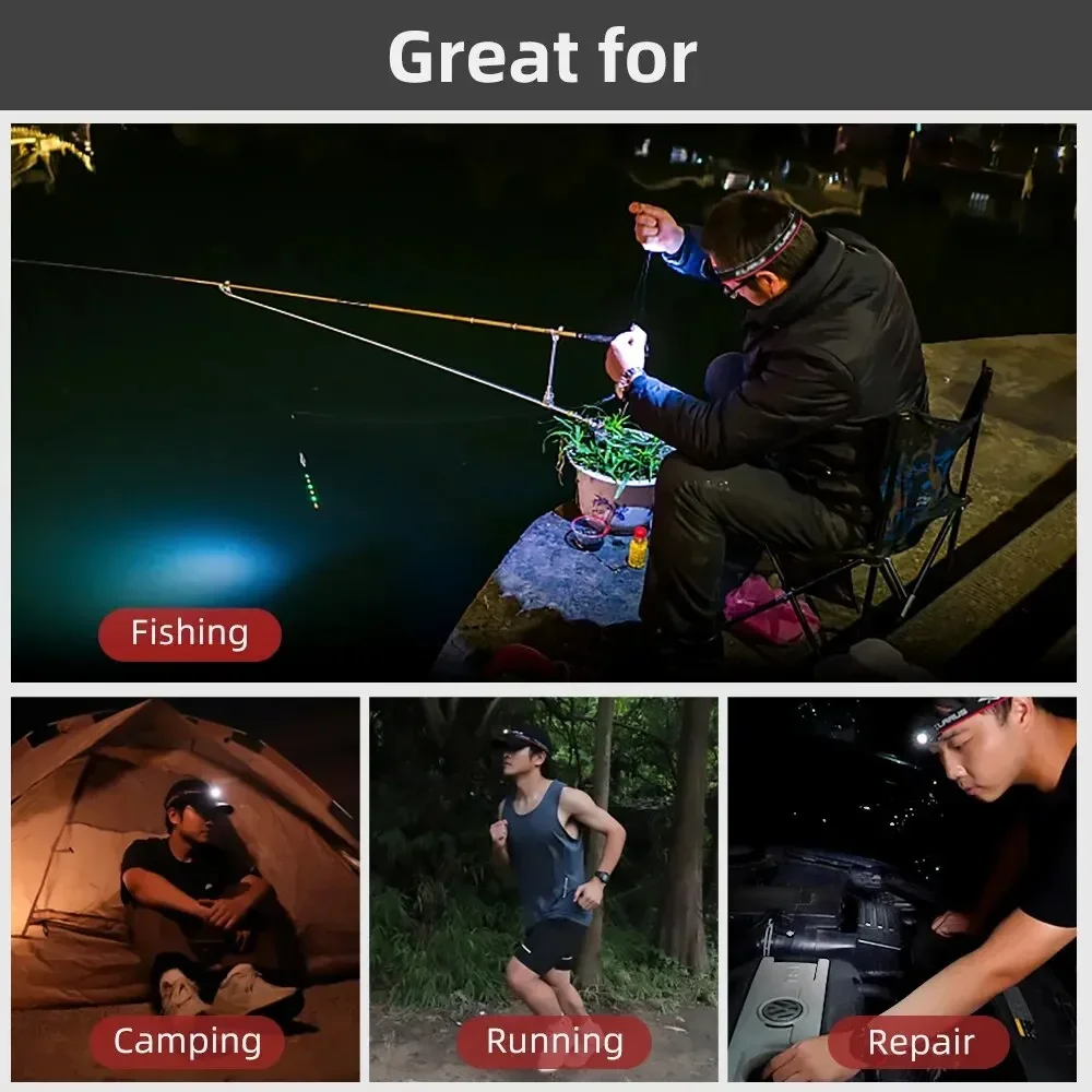 Klarus HM3 Mini USB Rechargeable LED Headlamp Portable Head Flashlight for Fishing Camping - Adjustable Brightness Headlights