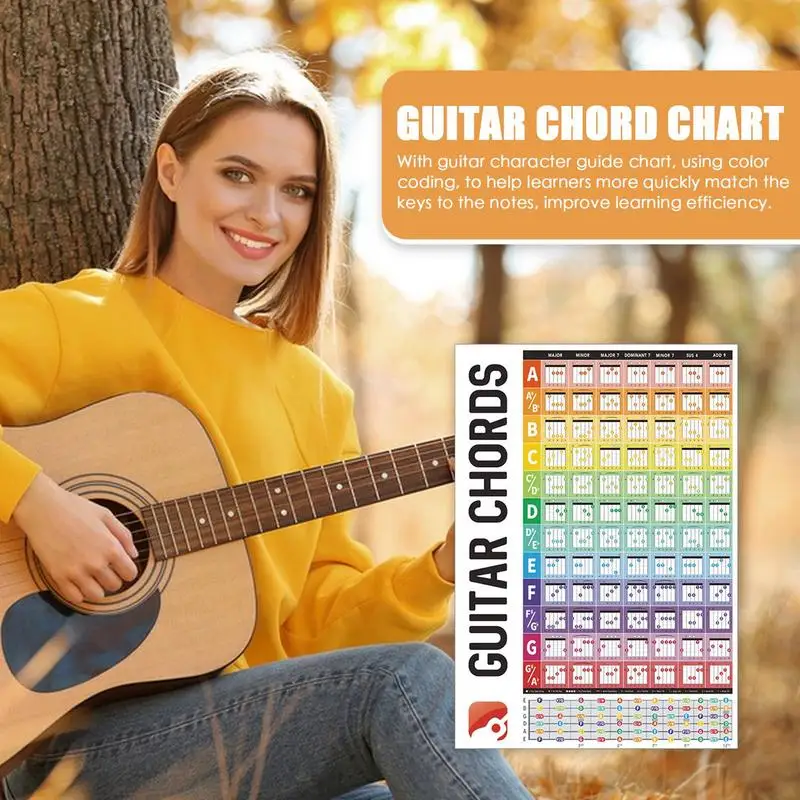 Guitar Scales Chart Fully Illustrated Poster For Guitar Theory Multifunctional Guitar Cheat Sheet Bass Guitar Chord Chart For