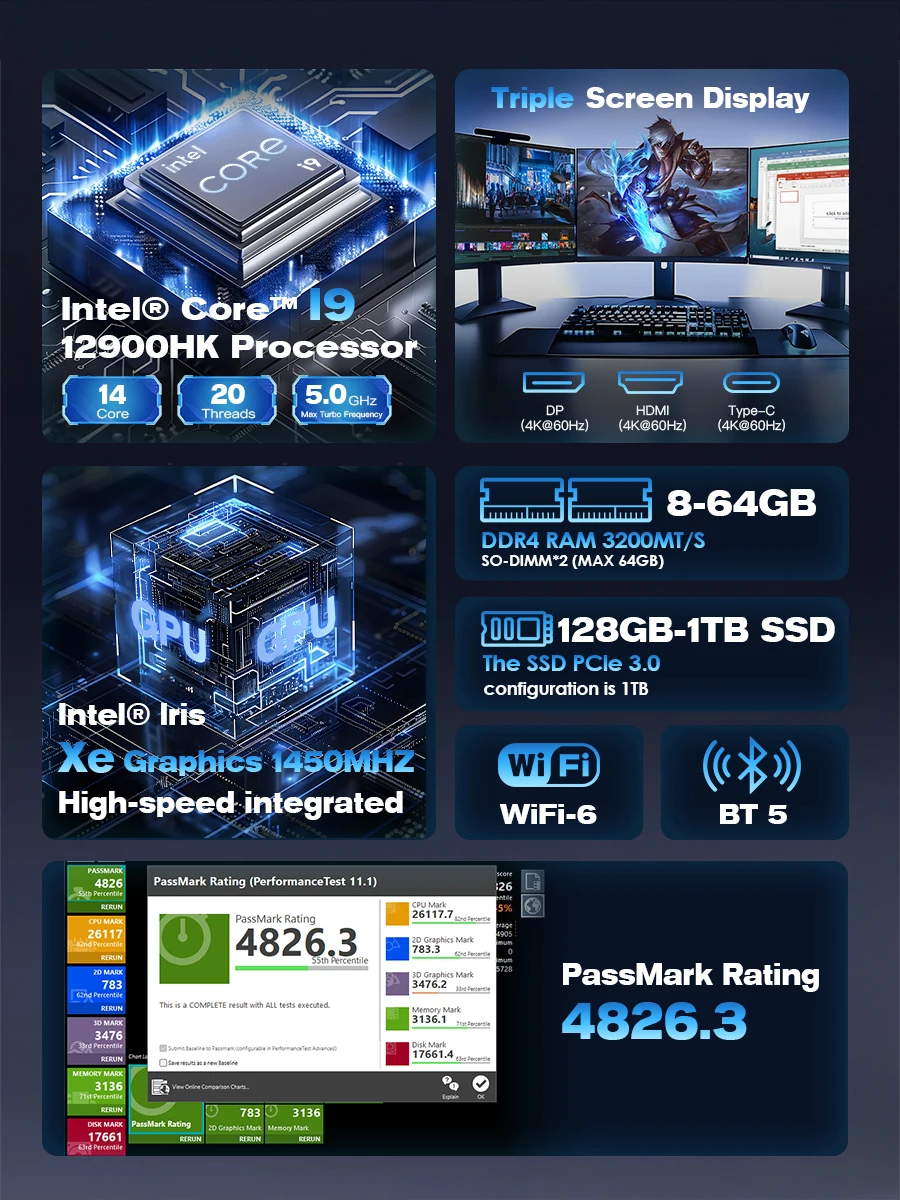 كمبيوتر صغير للألعاب Intel Core i9 12900H WIFI6 Type-C HD DP 2 * DDR4 NVMe سطح المكتب المكتب/الكمبيوتر المنزلي 4 * USB3.2 2 * 2.5G LAN Windows11
