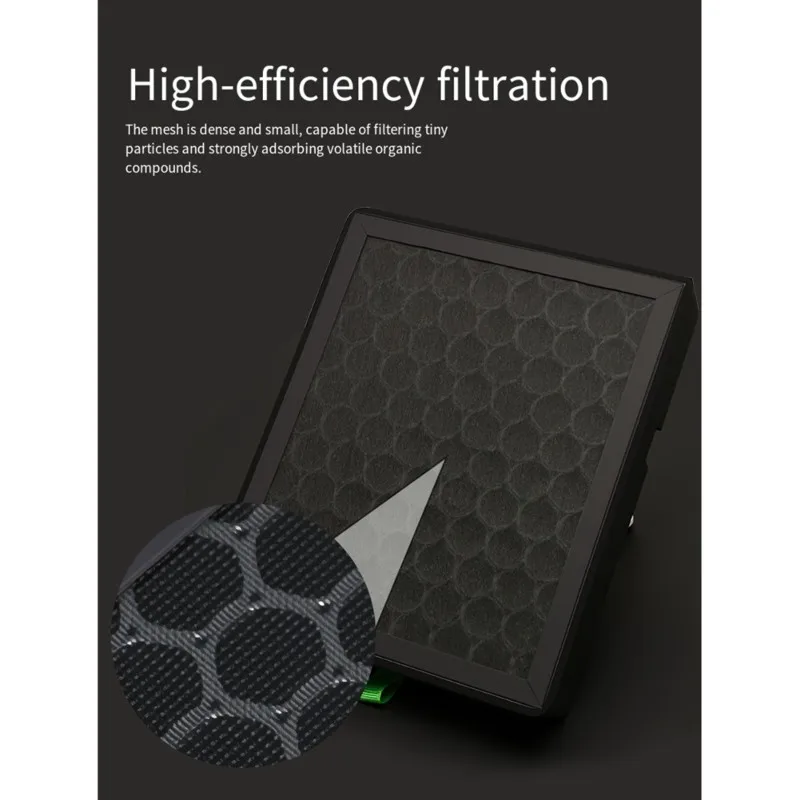 A32I 2pcs for Lab H2D/H2S/H2C HEPA 13 + Activated Carbon Combo Air Filter Ultra, Dust Odor Removal Filter Se
