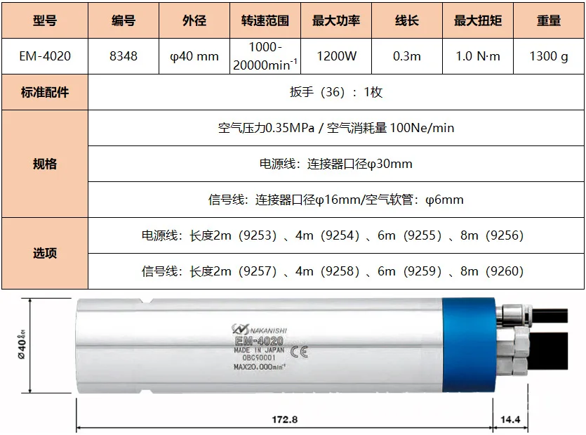 NAKANISHI Zhongxi High-speed Electric Spindle NSK Rear End Motor EM-4020