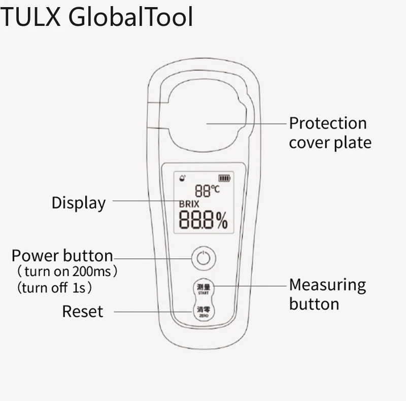 

Ручной сахариметр TULX 0-35% для измерения концентрации сахара и показателя преломления в фруктах (рефрактометр, измеритель Brix)