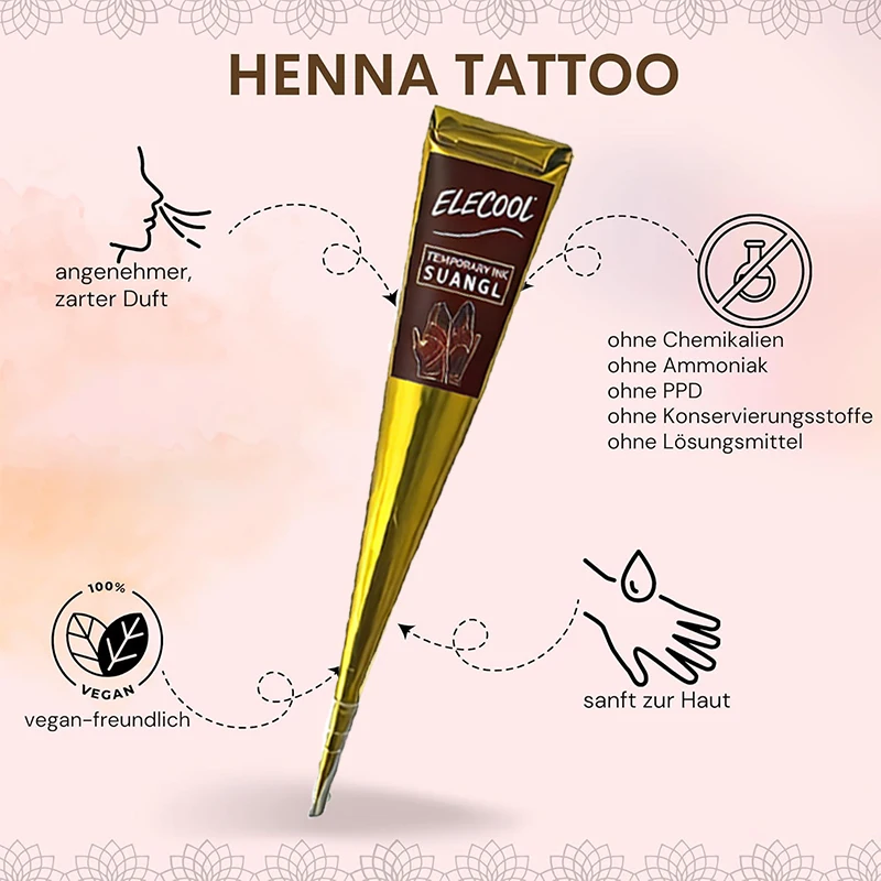 Thumbnail 3 - #1 Best Tattoo Stickers to Buy In 2026