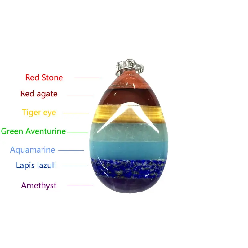 

Wholesale 5PCS Vintage Natural Stone Geometry 7 Chakra Healing Crystal Energy Stone Pendant Men's and Women's Jewelry Necklace