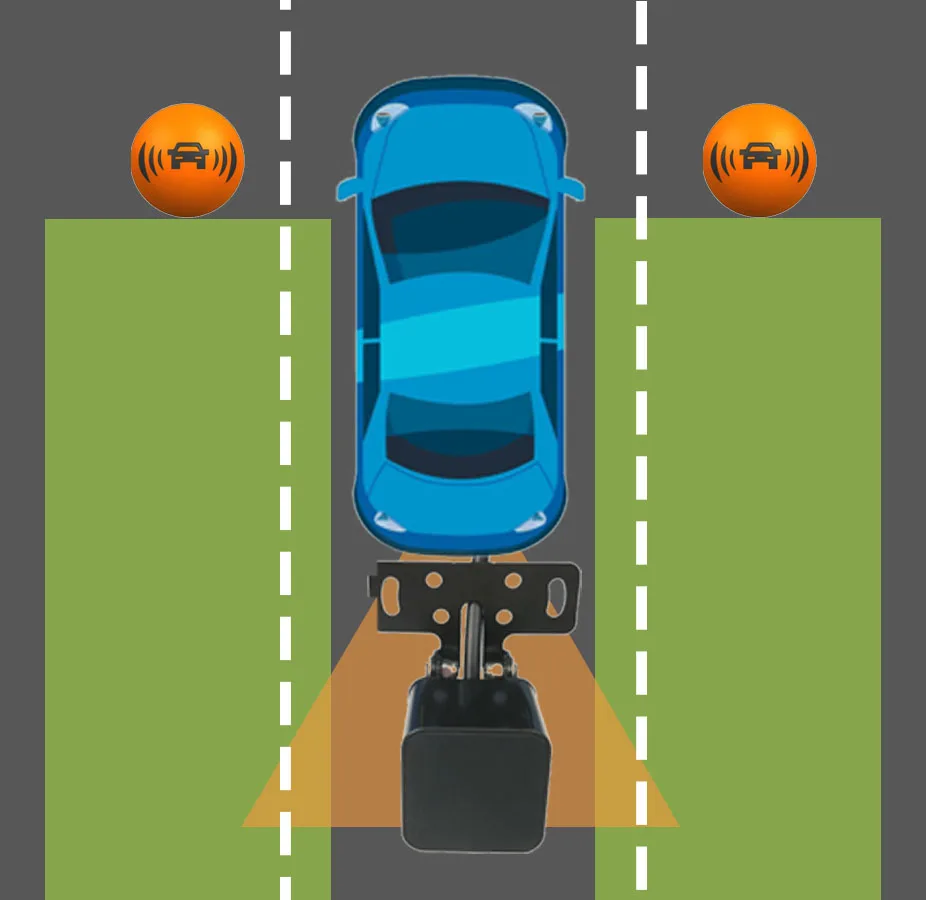 

Car Safety Driving Monitoring System Drill-Free Blind Spot Detection With BSD BSA BSM LCA RCTA DOW Functions