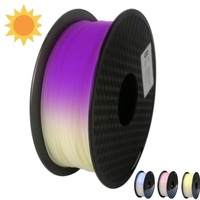 UV Color Change Filament PLA 1.75mm 1kg 500g 250g Sunlight Reaction PLA Filament 3D Print Material White To Pink Purple Blue