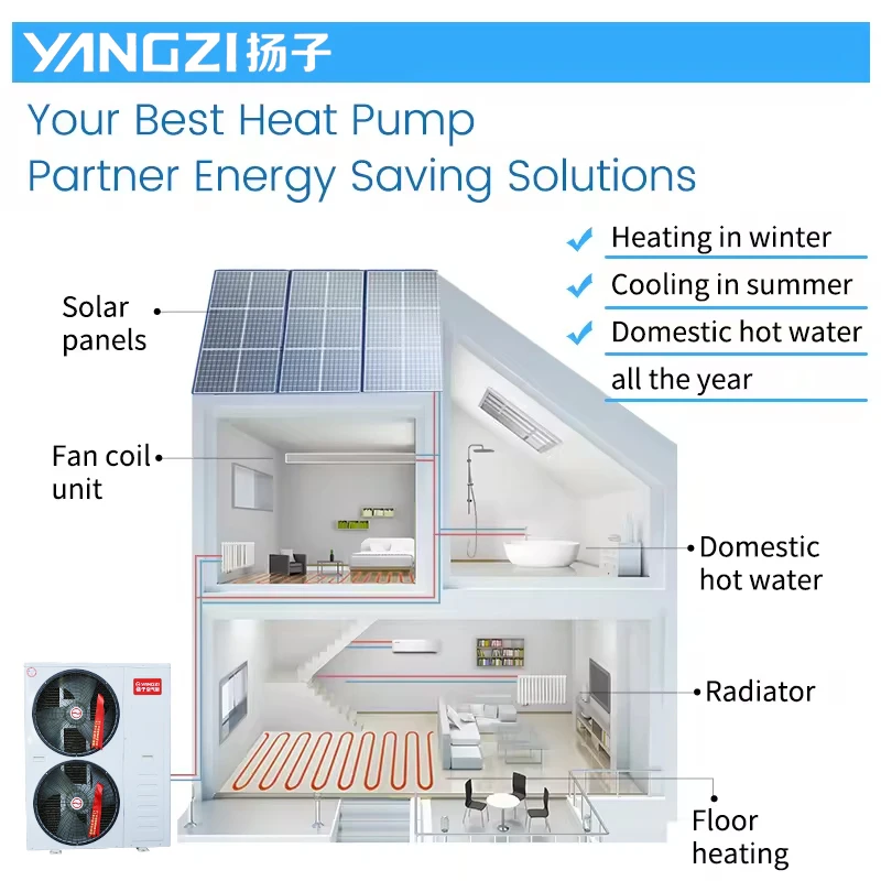 Cheap R290 R32 10kw 20kw 30kw Air To Water Heat Pump Water Heater Evi Dc Inverter Heat Pump Heat Pump Water Heaters Wap