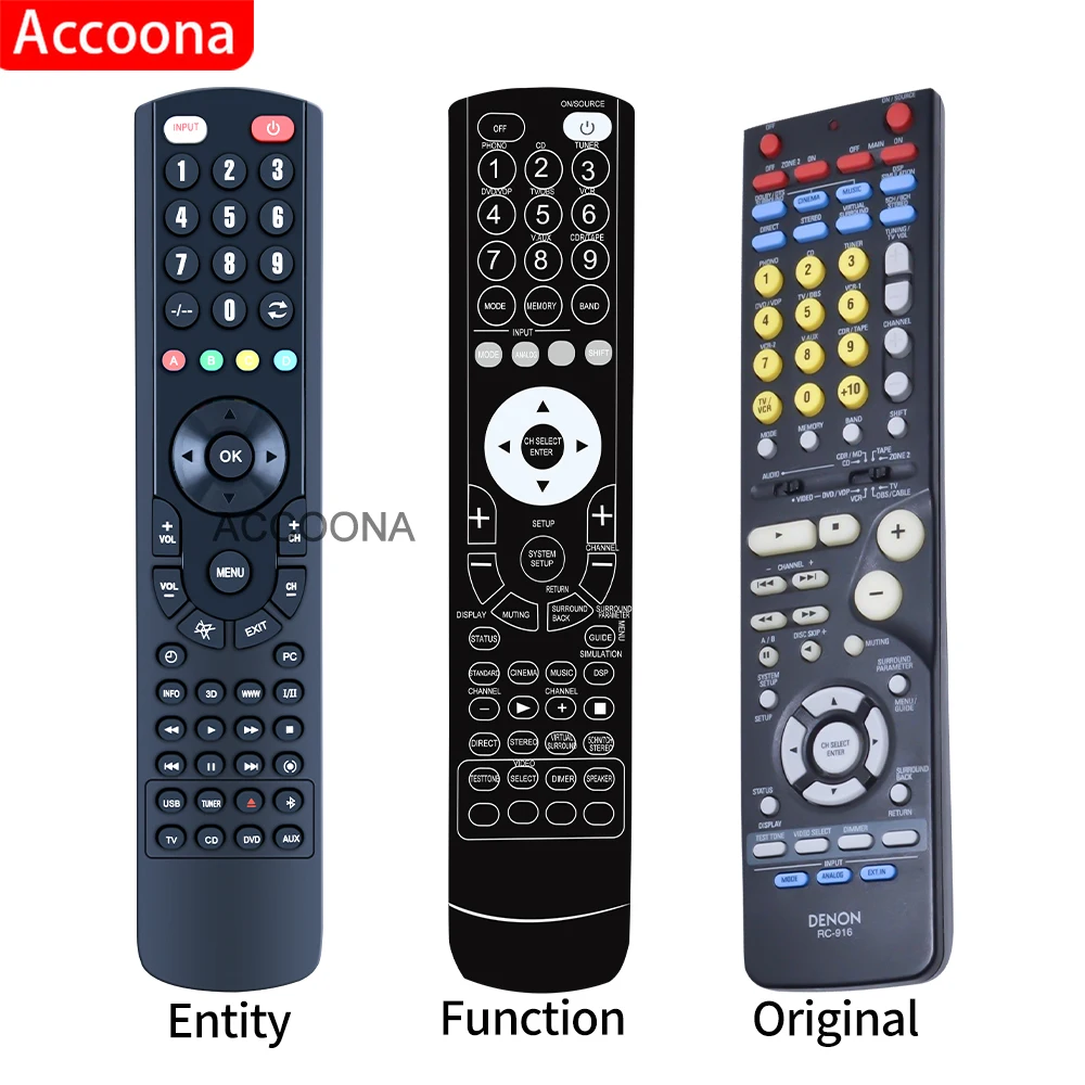 Remote for DENON AV Surround Receiver RC-916 RC-1014 AVR-883 AVR-1603 AVR-1803 AVR1803 AVR1306