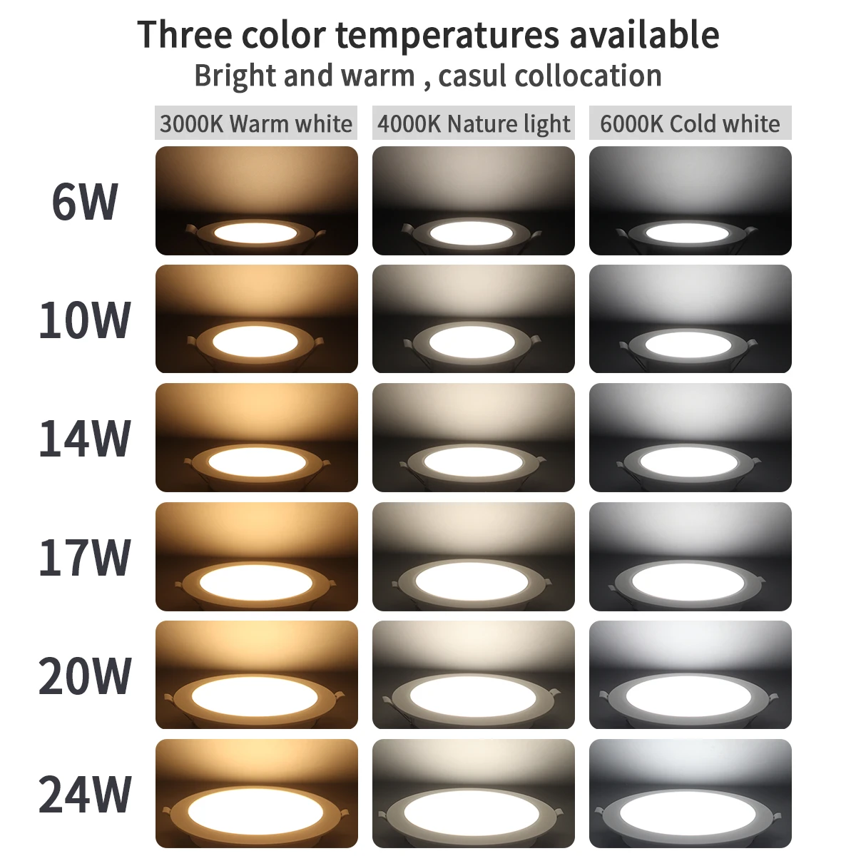 LEDダウンライト,3色,6w,10w,14w,17w,20w,24w,埋め込み式,ダウンライト,コールドホワイトライト,AC100-240V