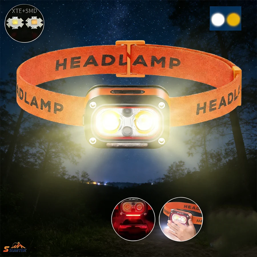 LED Headlamp,Display Rechargeable Motion Sensor Work Headlight,Head Lights For Forehead,For Adults,Camping,Fishing,Hiking