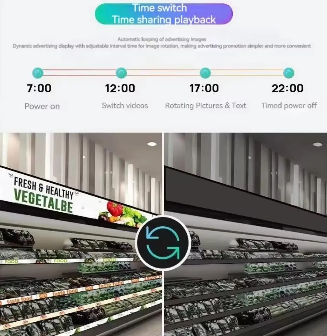 Monitor esticado do lcd da barra de 19.1 polegadas com 1920*360 ,300cd/m, ângulo de visão: 89/89/89/89, exibição da prateleira