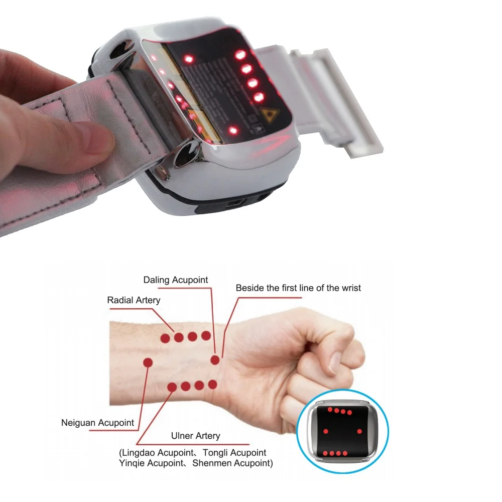 

GD10-D Lllt Smart Watch Bloods Pressure Cold Lasers Wrist Therapy Watch for Diabetes Bloods Sugar Physical Therapy Equipment
