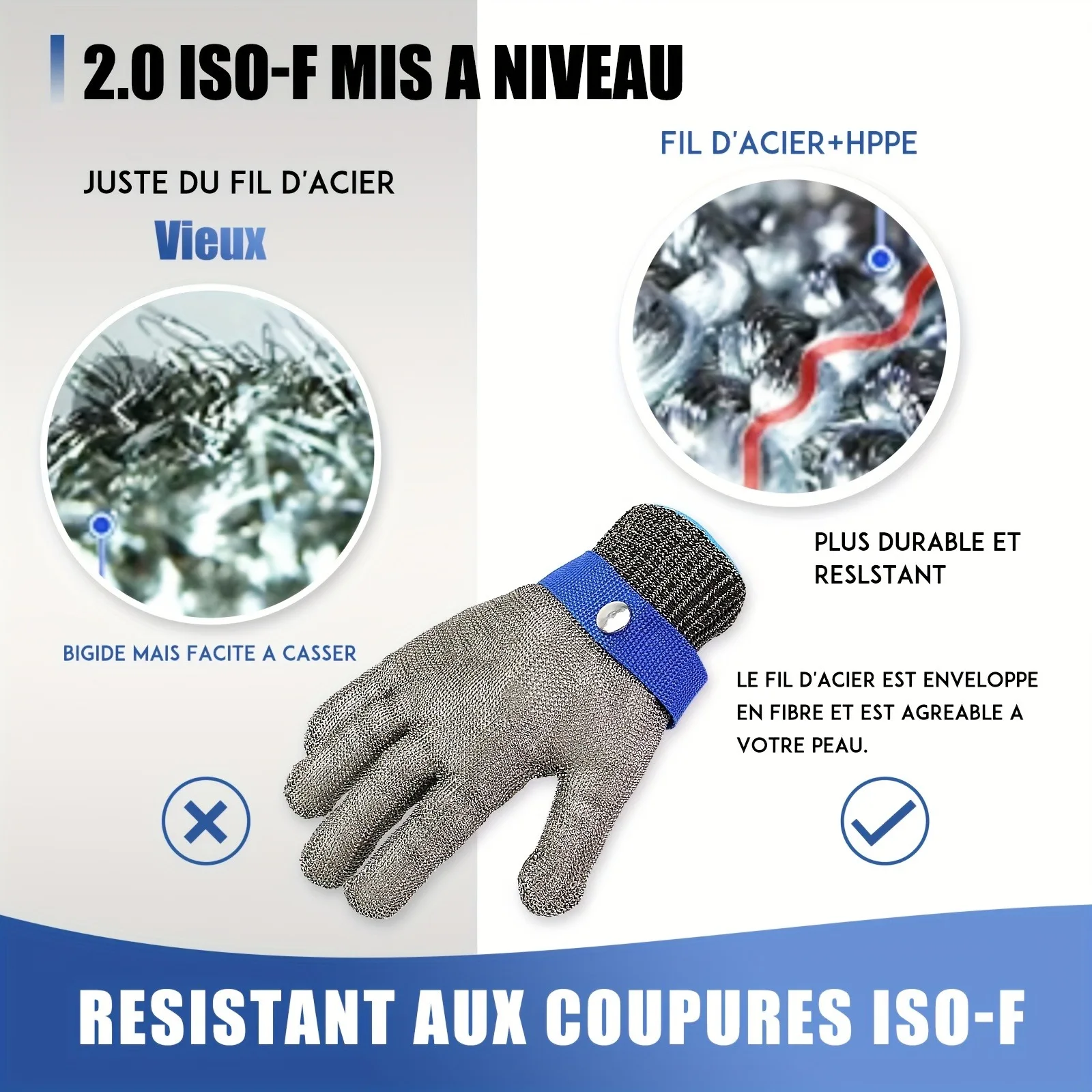 A PCS Anti-cut Gloves Safety Cut Proof Stab Resistant Stainless Steel Wire Metal Mesh Butcher Protect Meat Cut-Resistant Gloves