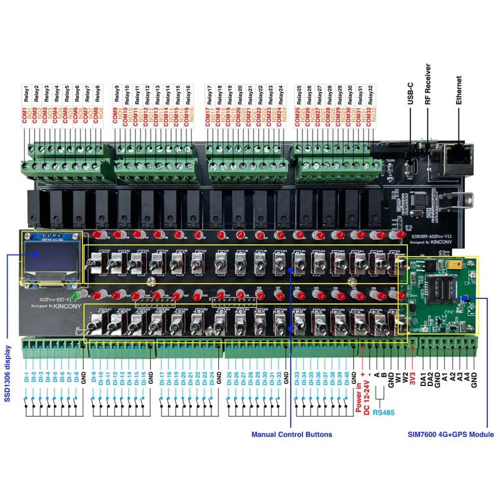 rj45 lcd