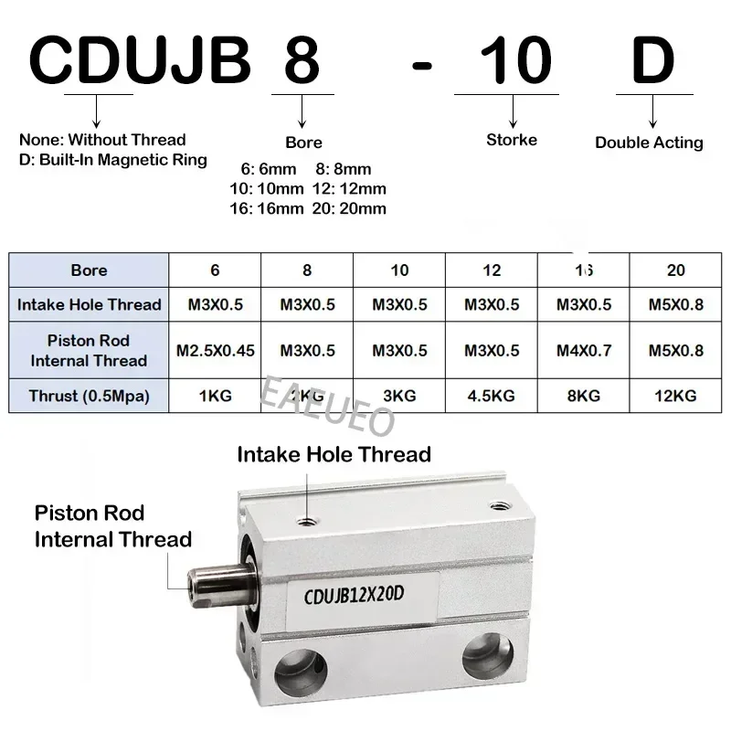 CUJB Small Pneumatic Free Installation Cylinder CDUJB6/8/10/12/16/20X6-8-10-15-20DM