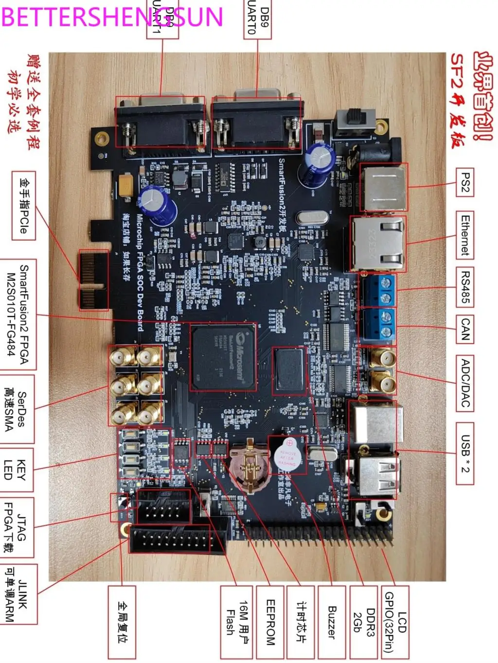 The SmartFusion2 Development Board Evaluation board includes a Cortex-M3 core FPGA SOC