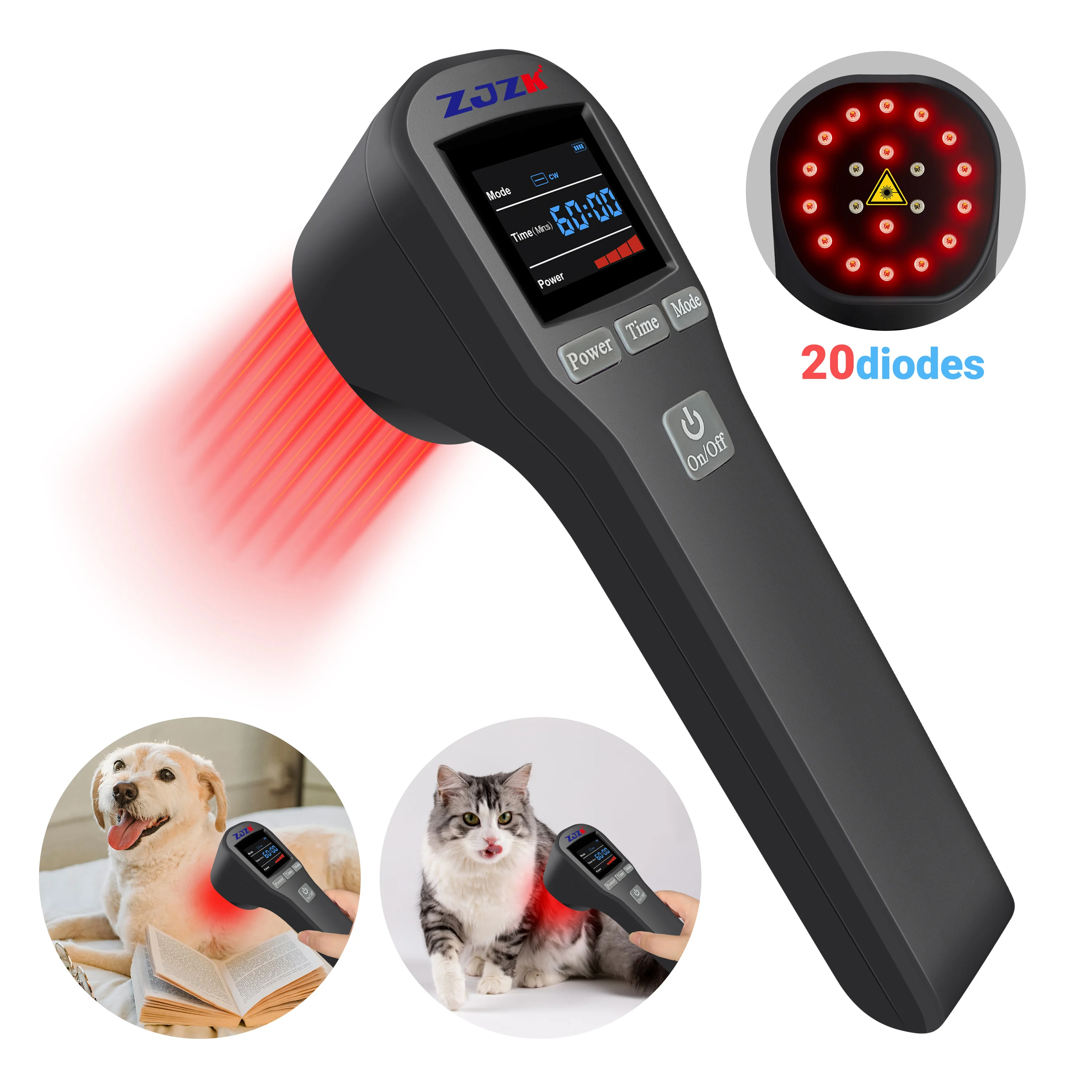 

ZJZK 880mW Laser Therapy Of Dogs Light And Therapies Class 4 650nmX16Diodes+808nmX4Diodes Cold Laser For Dogs Dysmenorrhea