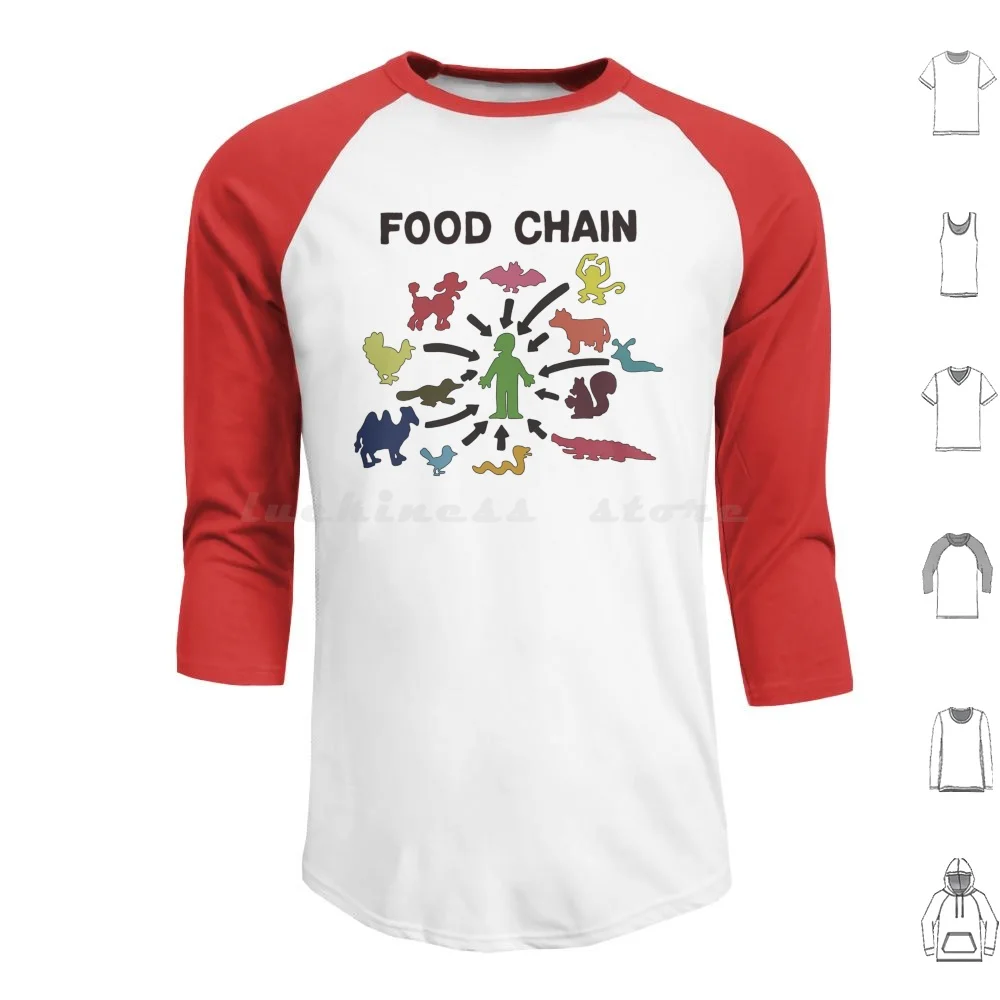 The Food Chain Hoodies Long Sleeve The Food Chain Food Animals Meat Eater Vegan Funny Meme Bat Red Meat