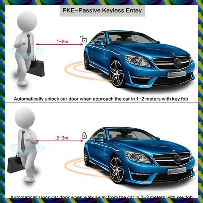 毎日の車 SUV スイッチキーレスエントリーエンジンスタート警報システムプッシュボタンリモコン停止自動盗難防止システム簡単に